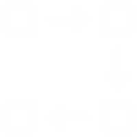 methods